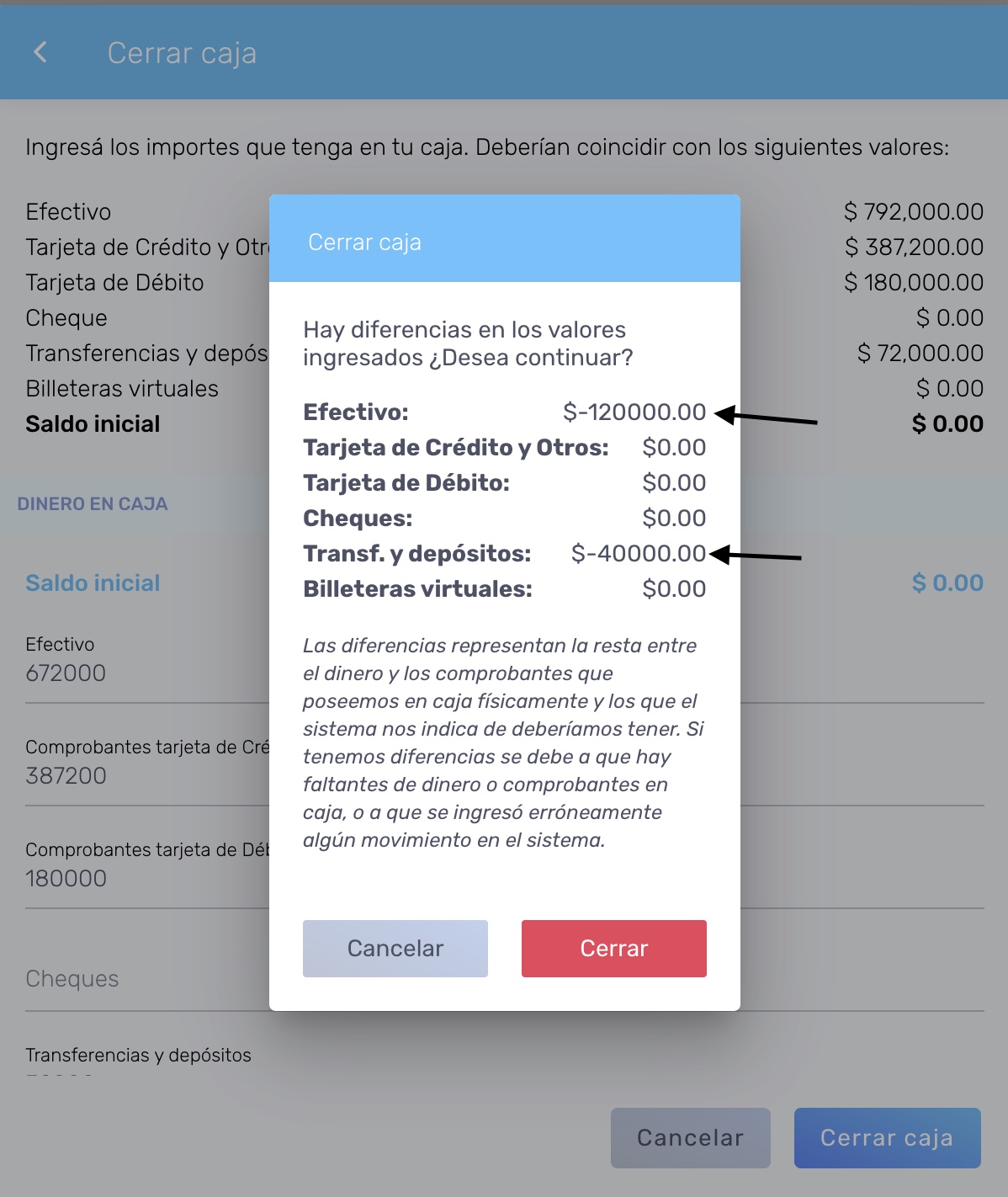 Cierre de caja con diferencias detectadas